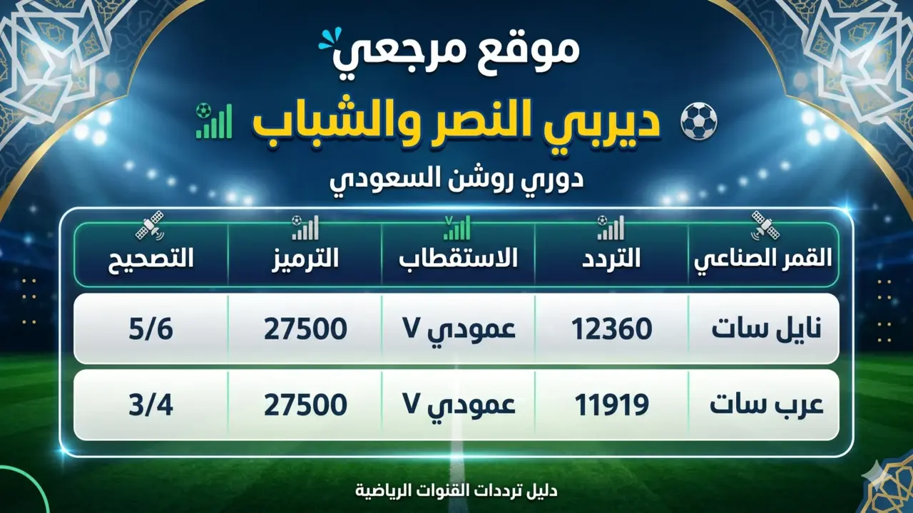 تردد قناة ثمانية الرياضية الناقلة لمباراة ديربي النصر والشباب بجودة HD عالية